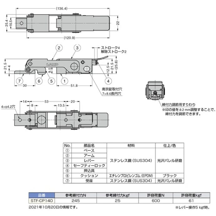 【CAINZ-DASH】スガツネ工業 （１２００２５５０４）ＳＴＦ－ＣＰ１４０ステンレス鋼製コンプレッションファスナー STF-CP140【別送品】