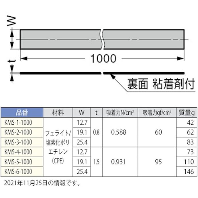 【CAINZ-DASH】スガツネ工業 （１４００５９４５３）ＫＭＳ－４－１０００ラバーマグネット KMS-4-1000【別送品】