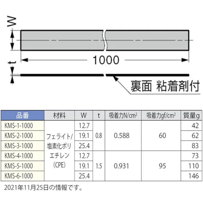 【CAINZ-DASH】スガツネ工業 (140059474)KMS-1-1000ラバーマグネット KMS-1-1000【別送品】
