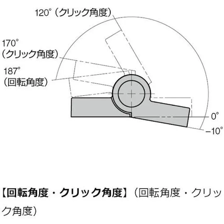 【CAINZ-DASH】スガツネ工業 (170023909)HG-MPS2-WTクリックヒンジ HG-MPS2-WT【別送品】