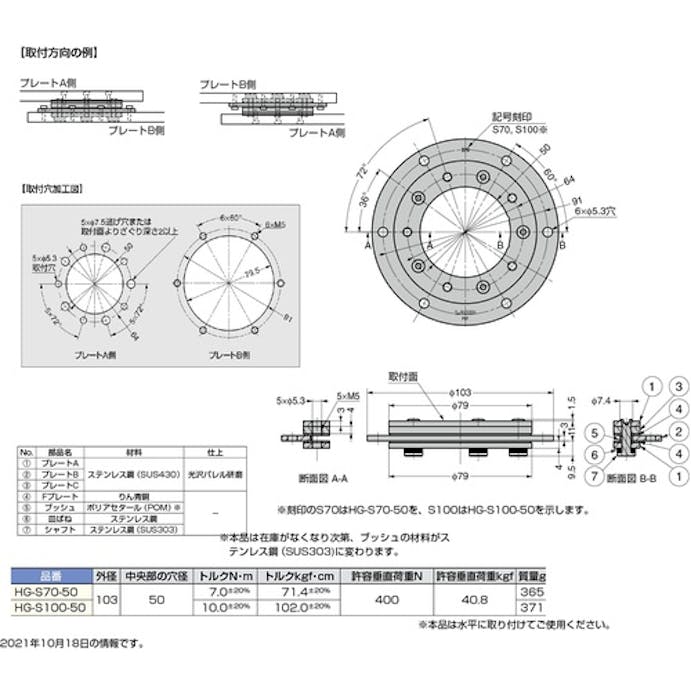 【CAINZ-DASH】スガツネ工業 （１７００２３９６２）ＨＧ－Ｓ１００－５０スイベルトルクヒンジ HG-S100-50【別送品】