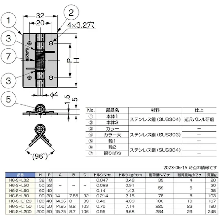 【CAINZ-DASH】スガツネ工業 (170024384)HG-SHL32ステンレス鋼製スプリング蝶番 HG-SHL32【別送品】