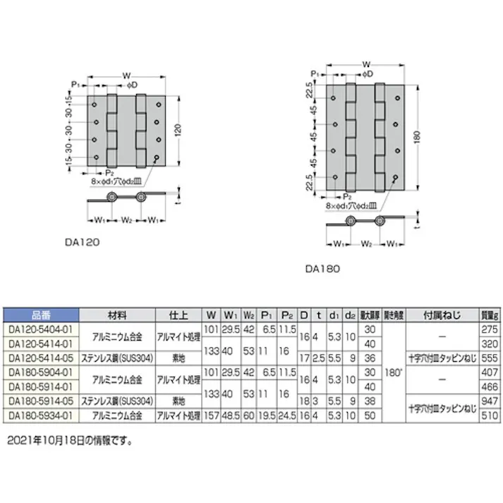 【CAINZ-DASH】スガツネ工業 (170090805)DA120-5414-05スプリング自由蝶番 DA120-5414-05【別送品】