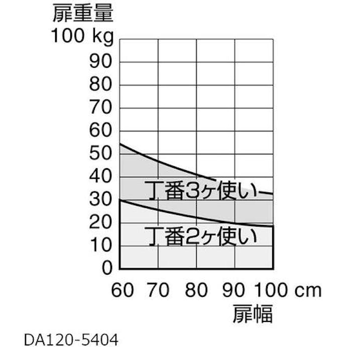 【CAINZ-DASH】スガツネ工業 （１７００９０８０６）ＤＡ１８０－５９０４－０１スプリング自由蝶番 DA180-5904-01【別送品】