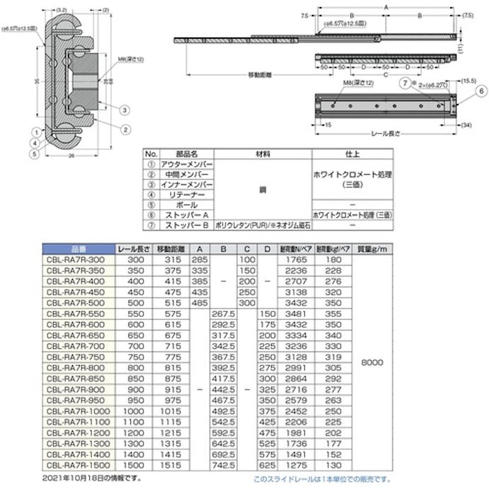 【CAINZ-DASH】スガツネ工業 （１９０１１４１５２）ＣＢＬ－ＲＡ７Ｒ－８００スライドレール CBL-RA7R-800【別送品】