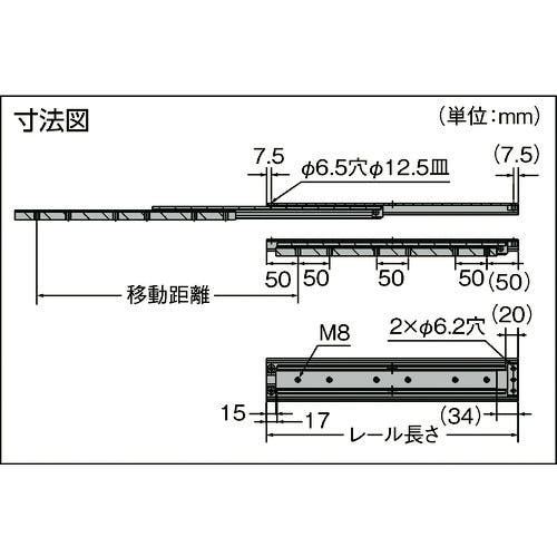 スガツネ工業　（１９０１１４１５１）ＣＢＬ−ＲＡ７Ｒ−７５０スライドレール CBL-RA7R-750≪お取寄商品≫ スライドレール CBL-RA7R 超重量用 スガツネ工業
