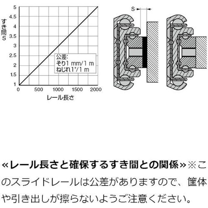 【CAINZ-DASH】スガツネ工業 （１９０１１４１５８）ＣＢＬ－ＲＡ７Ｒ－１２００スライドレール CBL-RA7R-1200【別送品】