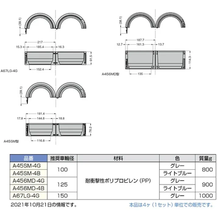 【CAINZ-DASH】スガツネ工業 (200014705)A45SM-4Gケーブルカラマン A45SM-4G【別送品】