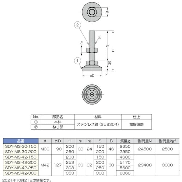 【CAINZ-DASH】スガツネ工業 （２０００２４３６０）ＳＤＹ－ＭＳ－３０－２００重量用ステンレス鋼製アジャスター SDY-MS-30-200【別送品】