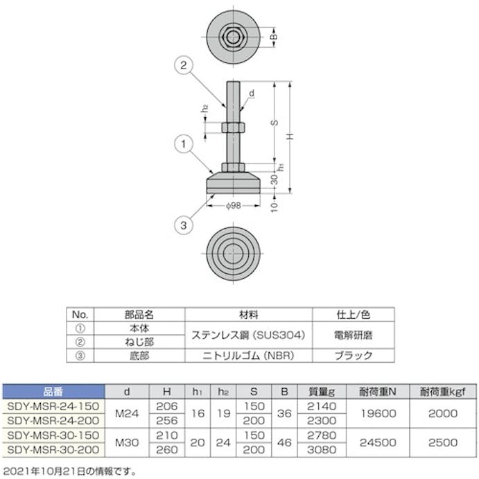 【CAINZ-DASH】スガツネ工業 （２０００２４３６６）ＳＤＹ－ＭＳＲ－２４－２００重量用ステンレス鋼製アジャスター SDY-MSR-24-200【別送品】