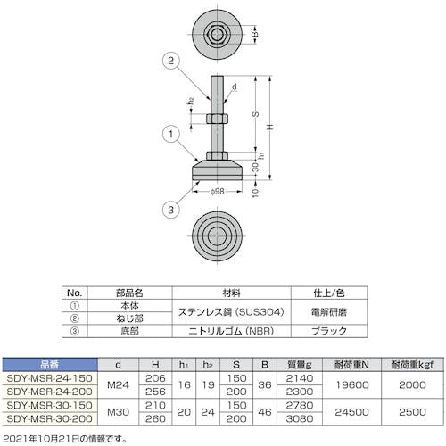 スガツネ工業 重量用ステンレス鋼製アジャスター M30×200 SDY-MSR-30