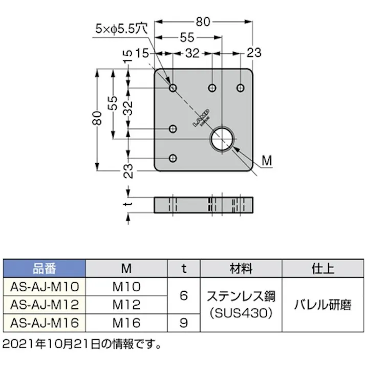 【CAINZ-DASH】スガツネ工業 (200140457)AS-AJ-M16 脚端ベース AS-AJ-M16【別送品】