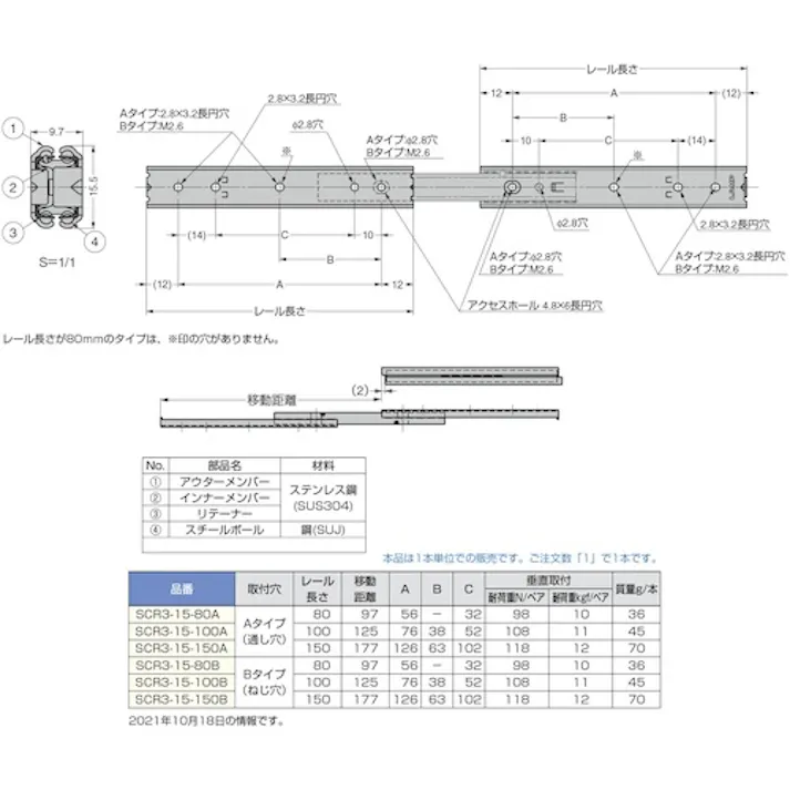 【CAINZ-DASH】スガツネ工業 (190026616)SCR3-15-150Aミニスライドレール SCR3-15-150A【別送品】