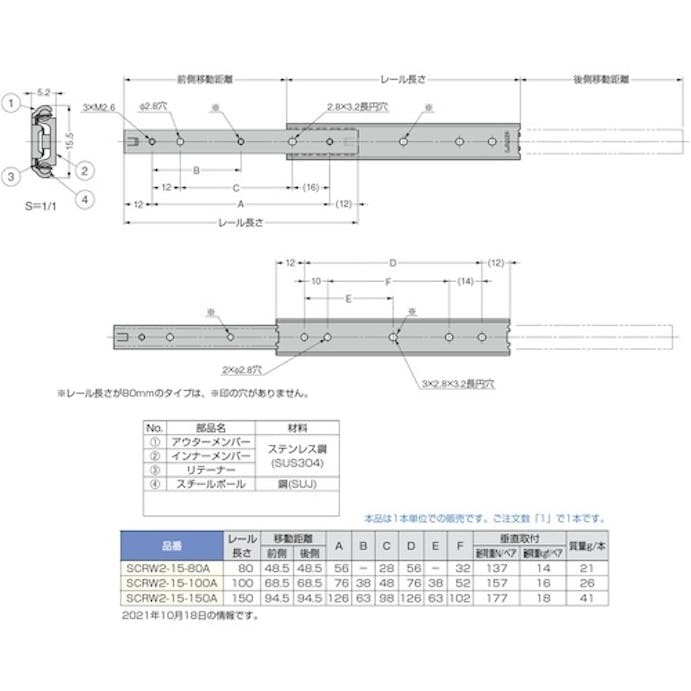 【CAINZ-DASH】スガツネ工業 （１９００２６６２１）ＳＣＲＷ２－１５－１００Ａミニスライドレール SCRW2-15-100A【別送品】