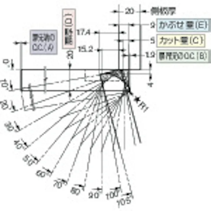 【CAINZ-DASH】スガツネ工業 (160026838)360-26-9Tラプコン搭載 オリンピア スライドヒンジ 360-26-9T【別送品】