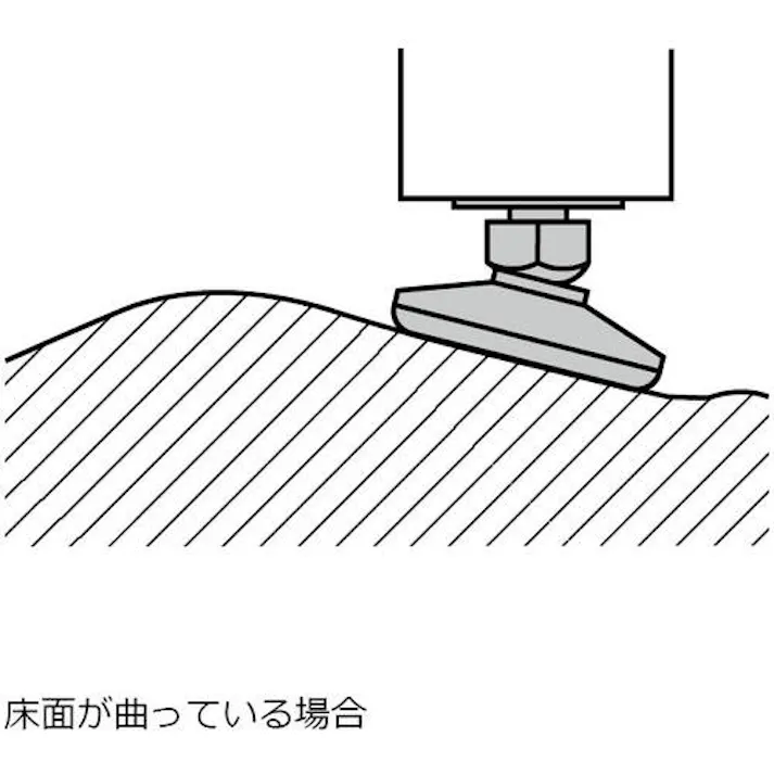 【CAINZ-DASH】スガツネ工業 (200026994)RPS-25M6-Gステンレス鋼製ロータリープレイン RPS-25M6-G【別送品】