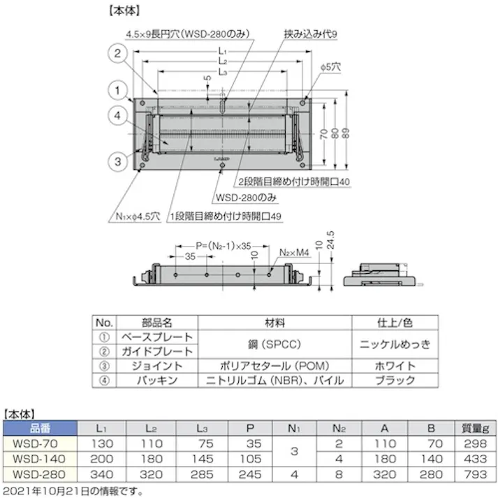 【CAINZ-DASH】スガツネ工業 (210034658)WSD-280配線孔ケーブルクランプ WSD-280【別送品】