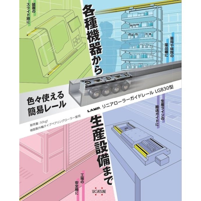 【CAINZ-DASH】スガツネ工業 （１９００３６１５８）ＬＧＢ－３０ＣＭキャリッジ LGB-30CM【別送品】