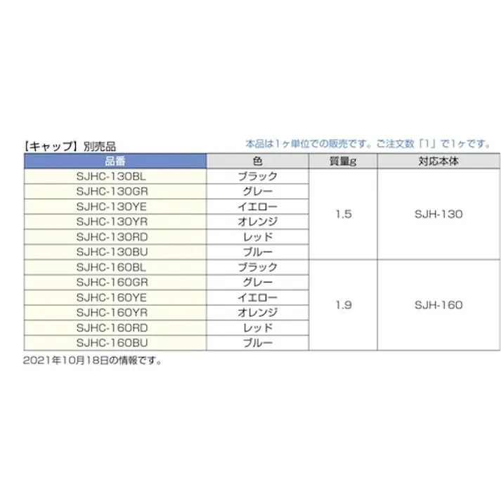 【CAINZ-DASH】スガツネ工業 (100036996)SJHC-160BLハンドル用別売キャップ【キャップ】別売品 SJHC-160BL【別送品】