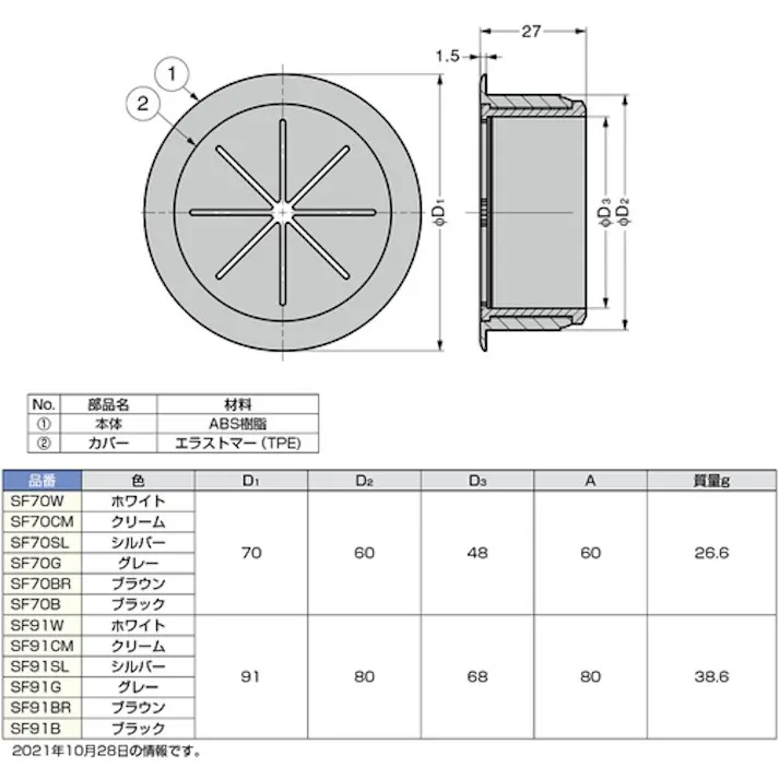【CAINZ-DASH】スガツネ工業 (210037251)SF70B/配線孔キャップ SF70B【別送品】