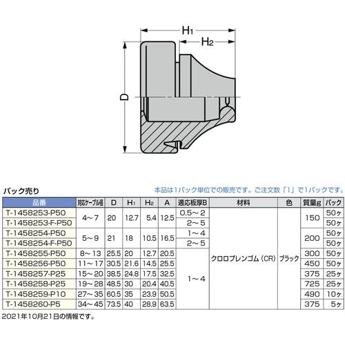 CAINZ-DASH】スガツネ工業 （２１００３８２４１）Ｔ－１４５８２５６