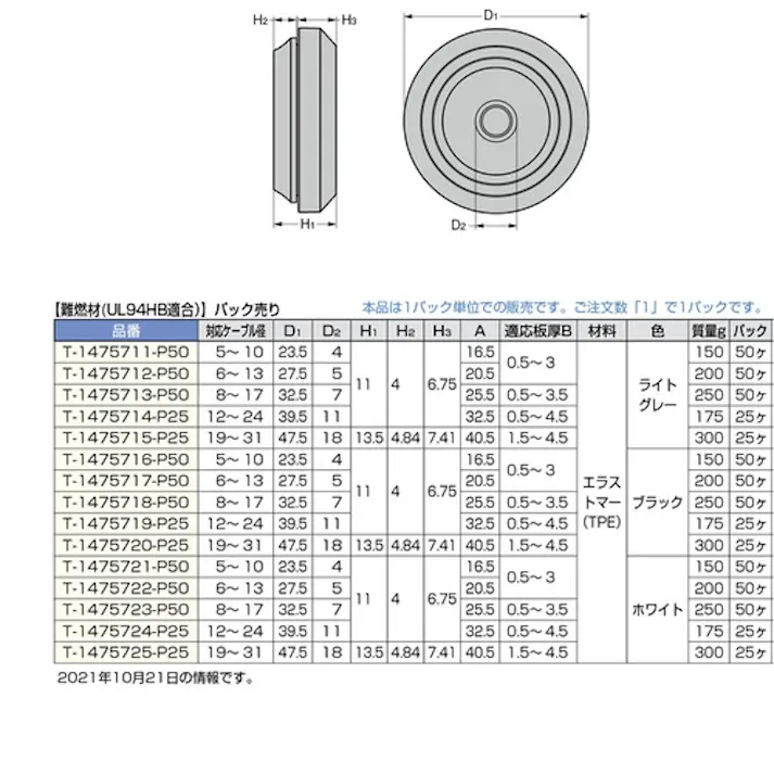 【CAINZ-DASH】スガツネ工業 (210039231)T-1475724-P25 防水・防塵グロメット フレキシブルタイプ 難燃材UL94HB適合 T-1475724-P25【別送品】