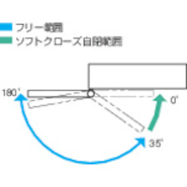 【CAINZ-DASH】スガツネ工業 (170046272)HG-JV65-S-BLソフトクローズヒンジ HG-JV65-S-BL【別送品】