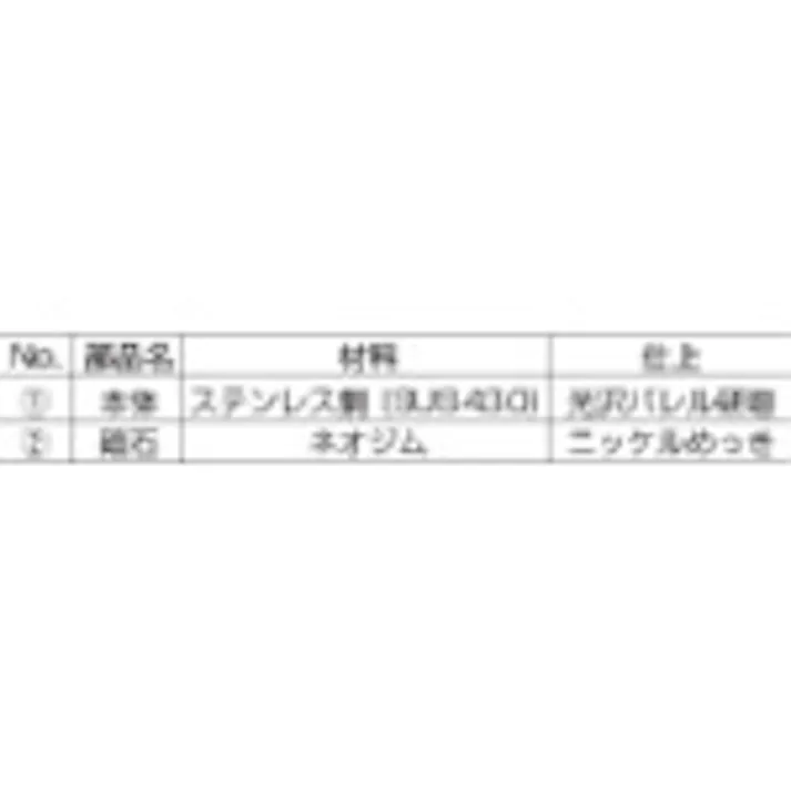 【CAINZ-DASH】スガツネ工業 (140045392)MC-421SUS-9/ステンレス鋼製極薄型マグネットキャッチ MC-421SUS-9【別送品】