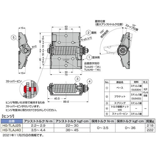 スガツネ工業 (170045750)アシストトルクヒンジトルク調整機能付き HG-TLAJ40 蝶番(トルクヒンジ) スガツネ工業 (170045750)アシストトルクヒンジトルク調整機能付き HG-TLAJ40 蝶番(トルクヒンジ)