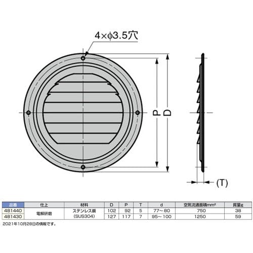 スガツネ工業 (210028879)481430 ステンレス鋼製 空気孔 481430 ガラリ スガツネ工業 (210028879)481430 ステンレス鋼製 空気孔 481430 ガラリ
