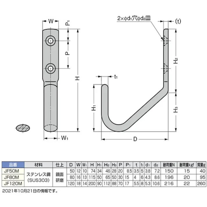 【CAINZ-DASH】スガツネ工業 (110020044)JF80Mステンレス鋼製ジャンボフック JF80M【別送品】