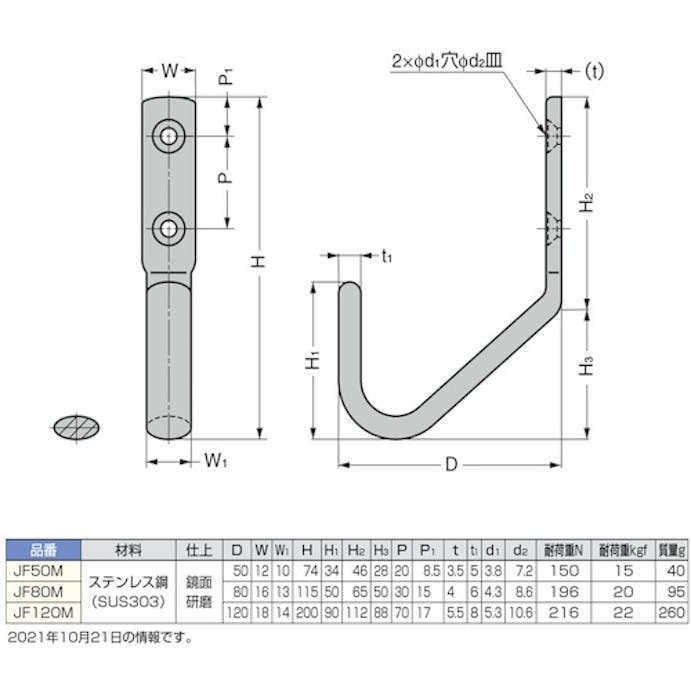 【CAINZ-DASH】スガツネ工業 （１１００２００７２）ＪＦ５０Ｍステンレス鋼製ジャンボフック JF50M【別送品】