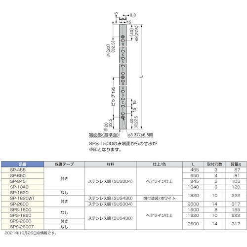 CAINZ-DASH】スガツネ工業 （１２００３０６６９）ＳＰＳ－１８２０ステンレス鋼製棚柱 SPS-1820【別送品】 金物・建築資材  ホームセンター通販【カインズ】