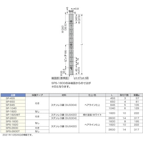 CAINZ-DASH】スガツネ工業 （１２００３０６６９）ＳＰＳ－１８２０ステンレス鋼製棚柱【別送品】｜ホームセンター通販【カインズ】