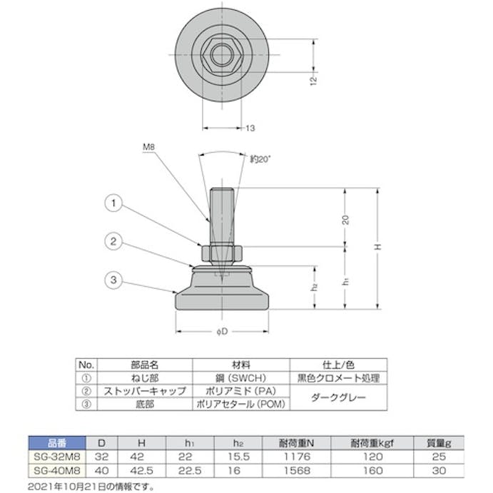 【CAINZ-DASH】スガツネ工業 （２００１４２５０４）ＳＧ－４０Ｍ８システムフット SG-40M8【別送品】