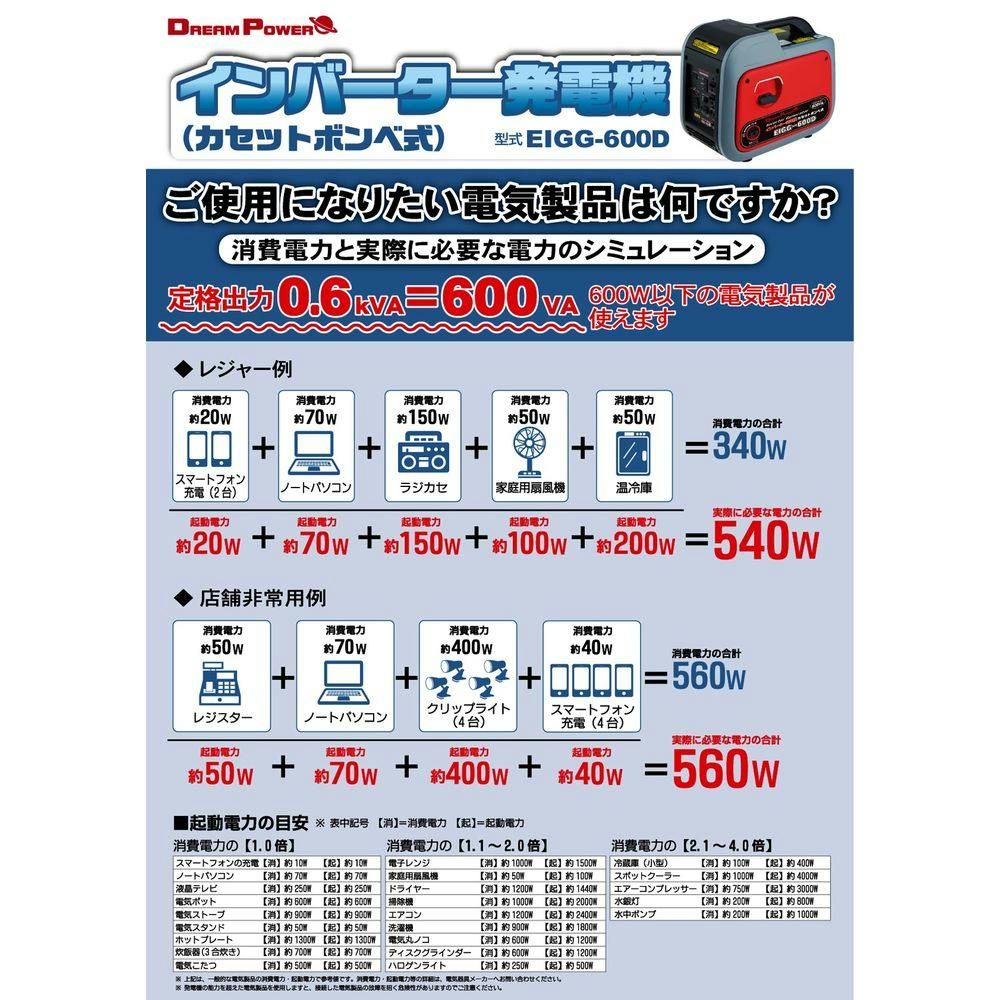 オンライン限定セール】ナカトミ NAKATOMI インバーター発電機 カセットボンベ式 EIGG600D | 電動工具 |  ホームセンター通販【カインズ】