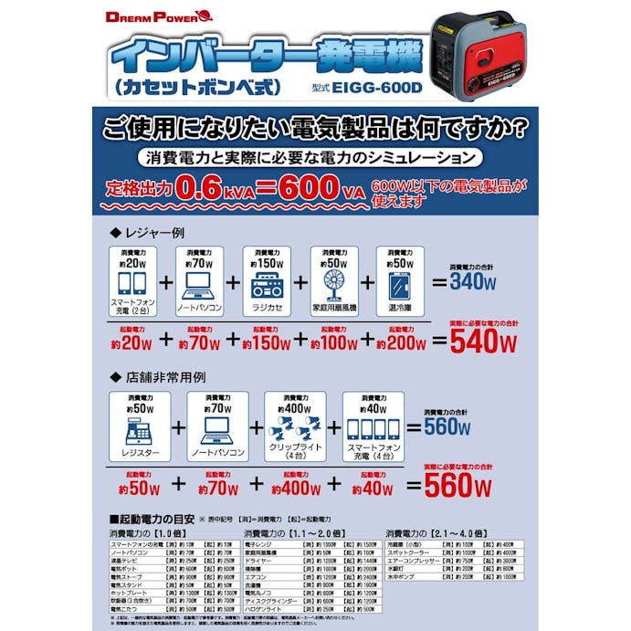 ナカトミ インバーター発電機 カセットボンベ式 EIGG600D【別送品】(販売終了)