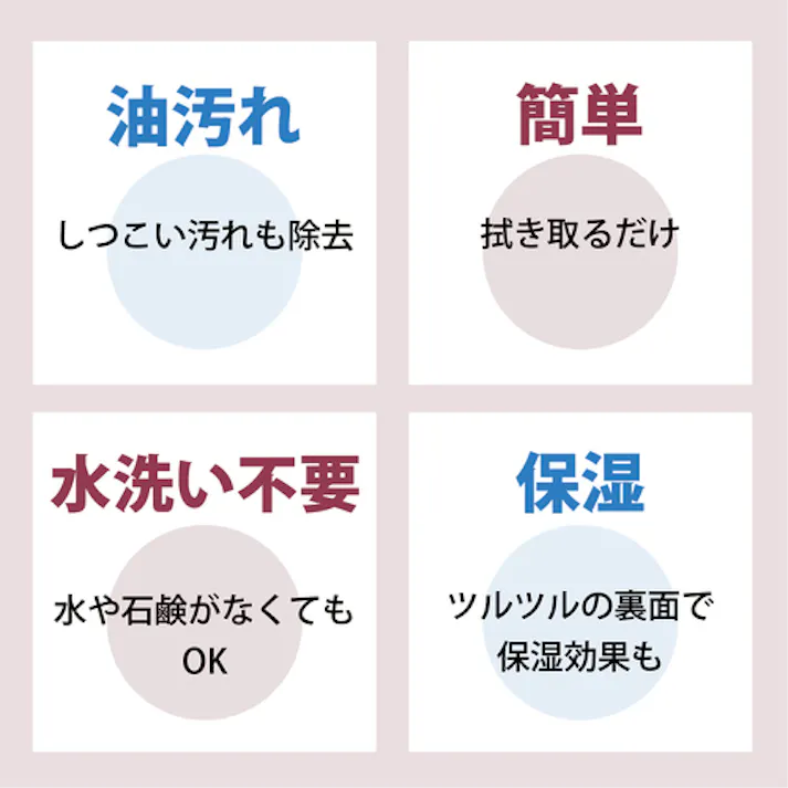 【CAINZ-DASH】ITWパフォーマンスポリマーズ&フルイズジャパン スクラブ72 ハンドクリーナータオル(72枚入り) DK422072【別送品】