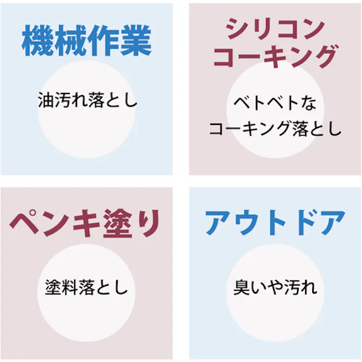 【CAINZ-DASH】ITWパフォーマンスポリマーズ&フルイズジャパン スクラブ72 ハンドクリーナータオル(72枚入り) DK422072【別送品】