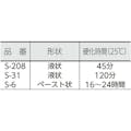 【CAINZ-DASH】ＩＴＷパフォーマンスポリマーズ＆フルイズジャパン デブチューブ　Ｓ－３１　２８．４ｇ DV996600【別送品】