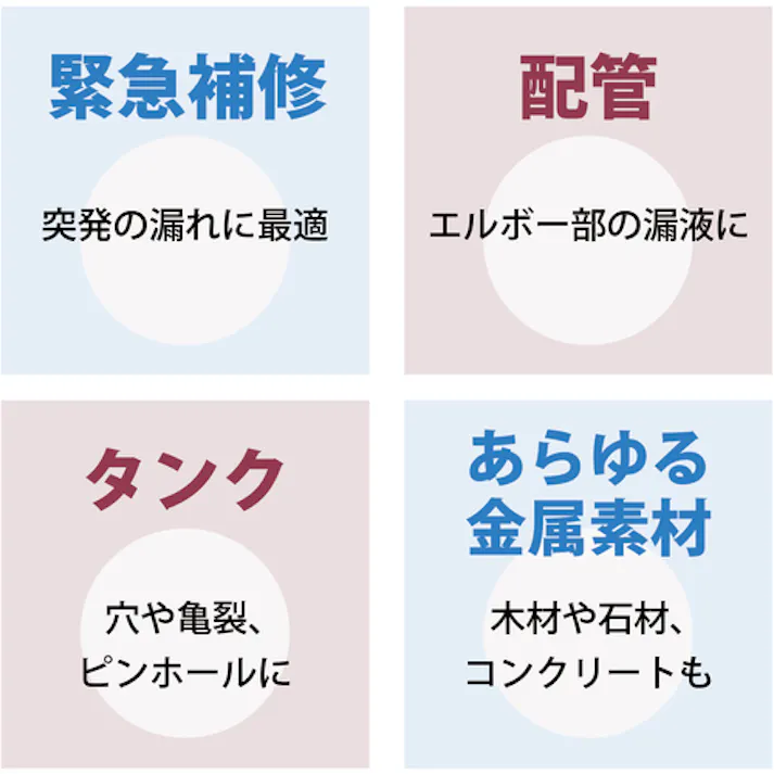 【CAINZ-DASH】ITWパフォーマンスポリマーズ&フルイズジャパン NEWファススティック スティック補修剤(緊急用)114g DV16626【別送品】