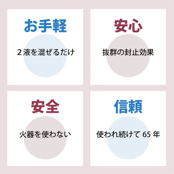 【CAINZ-DASH】ITWパフォーマンスポリマーズ&フルイズジャパン A パテ状補修剤(鉄粉入り) 1.81kg DV10120J【別送品】