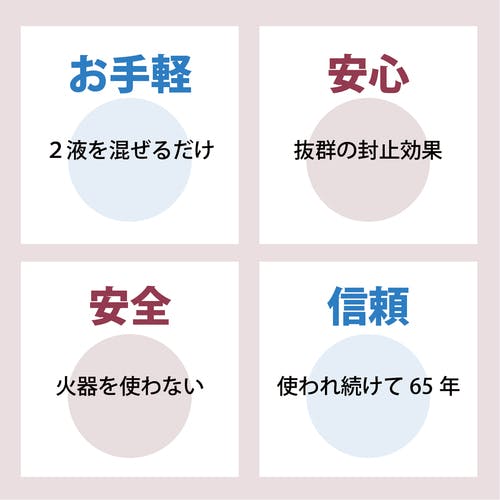 眠様　修理依頼品 700ZXL 修理依頼品