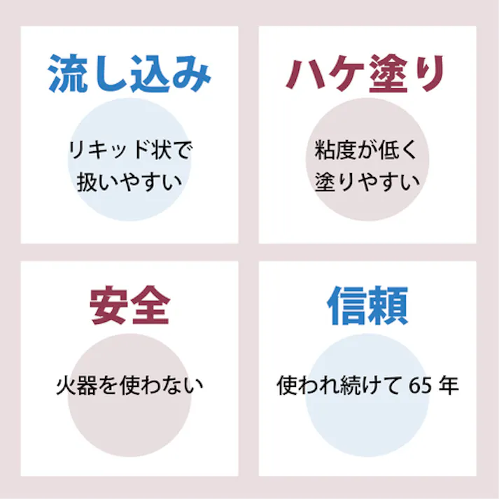 【CAINZ-DASH】ITWパフォーマンスポリマーズ&フルイズジャパン B リキッド状補修剤(鉄粉入り) 1.81kg DV10220J【別送品】