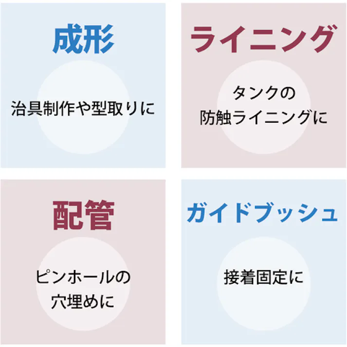 【CAINZ-DASH】ITWパフォーマンスポリマーズ&フルイズジャパン B リキッド状補修剤(鉄粉入り) 450g DV10210J【別送品】