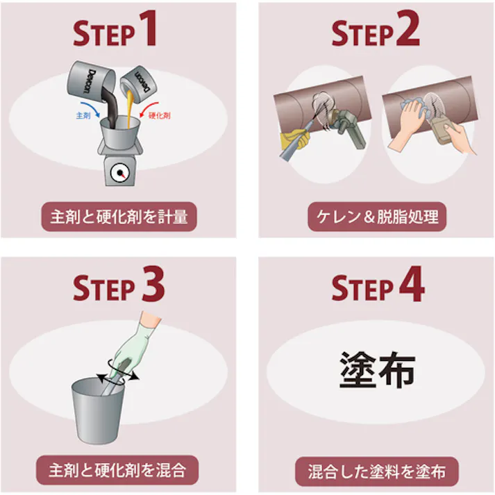 【CAINZ-DASH】ITWパフォーマンスポリマーズ&フルイズジャパン B リキッド状補修剤(鉄粉入り) 450g DV10210J【別送品】