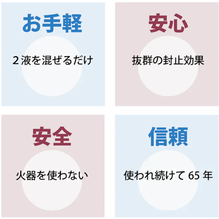 【CAINZ-DASH】ITWパフォーマンスポリマーズ&フルイズジャパン F パテ状補修剤(アルミ紛入り) 1.36kg DV10620J【別送品】