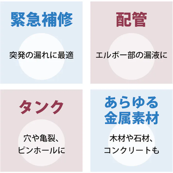 【CAINZ-DASH】ITWパフォーマンスポリマーズ&フルイズジャパン SF パテ状補修剤(超速硬化/鉄粉入り) 450g DV10240【別送品】