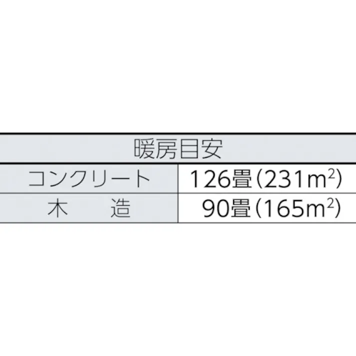 【CAINZ-DASH】オリオン機械 ジェットヒーター “ブライト エコサイレンス” スイング機能なし HRR480B【別送品】