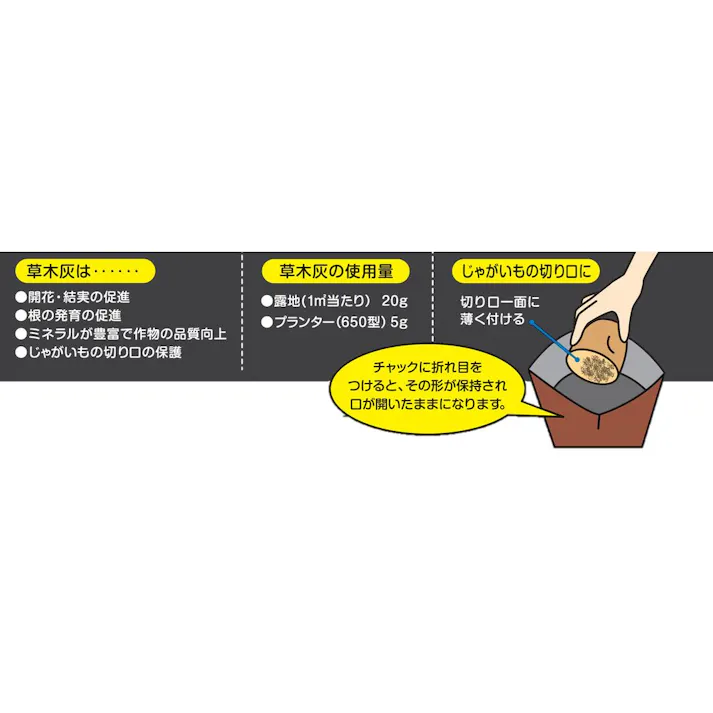 国産 草木灰 300g